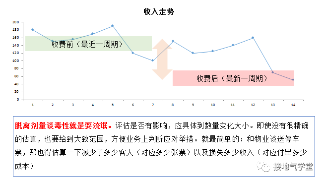 产品经理，产品经理网站